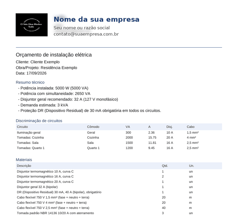 PDF gerado com resumo técnico, circuitos e materiais
